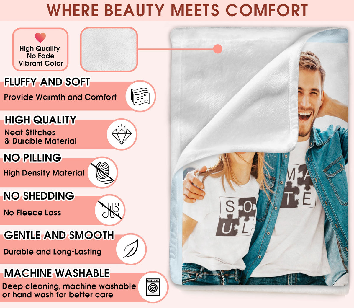 Custom Photo Blanket With Text Picture Collage For Couple Girlfriend Boyfriend Husband Wife, Customized Sherpa Fleece Co