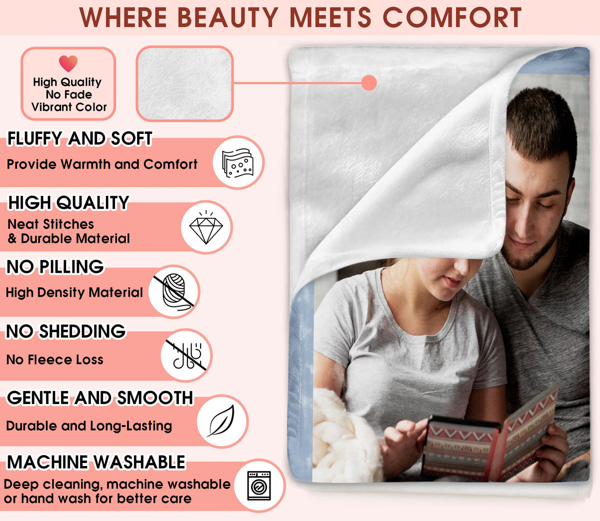 Custom Photo Blanket With Text Picture Collage For Couple Girlfriend Boyfriend Husband Wife, Customized Sherpa Fleece Co
