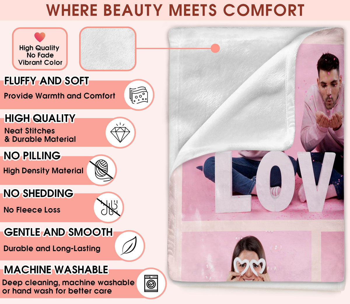 Custom Photo Blanket With Text Picture Collage For Couple Girlfriend Boyfriend Husband Wife, Customized Sherpa Fleece Co