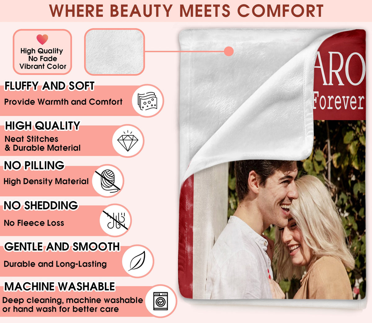 Custom Photo Blanket With Text Picture Collage For Couple Girlfriend Boyfriend Husband Wife, Customized Sherpa Fleece Co