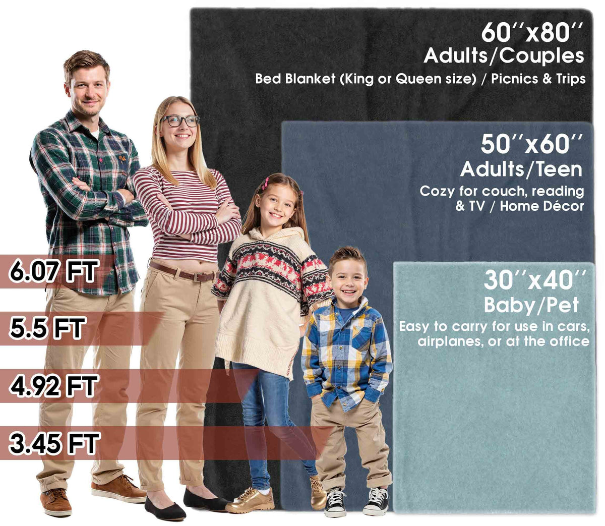 Custom Photo Blanket With Text Picture Collage For Couple Girlfriend Boyfriend Husband Wife, Customized Sherpa Fleece Co
