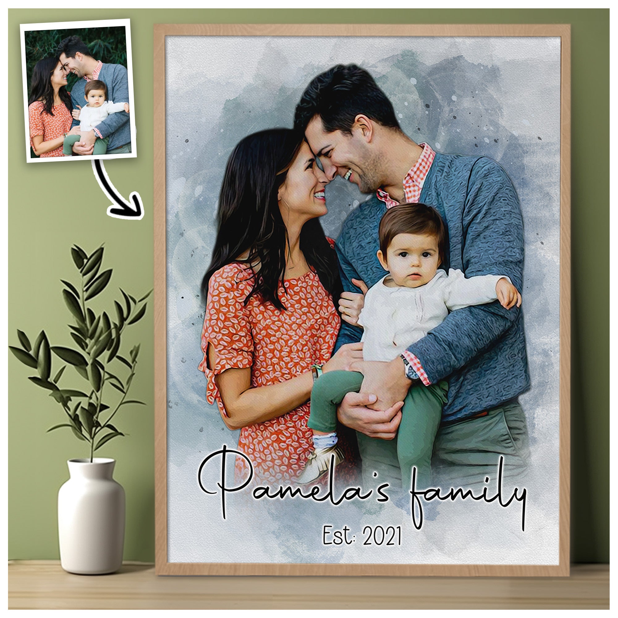Custom Family Name Portrait Canvas - Personalized Watercolor Family Art - Meaningful Gift for Wife