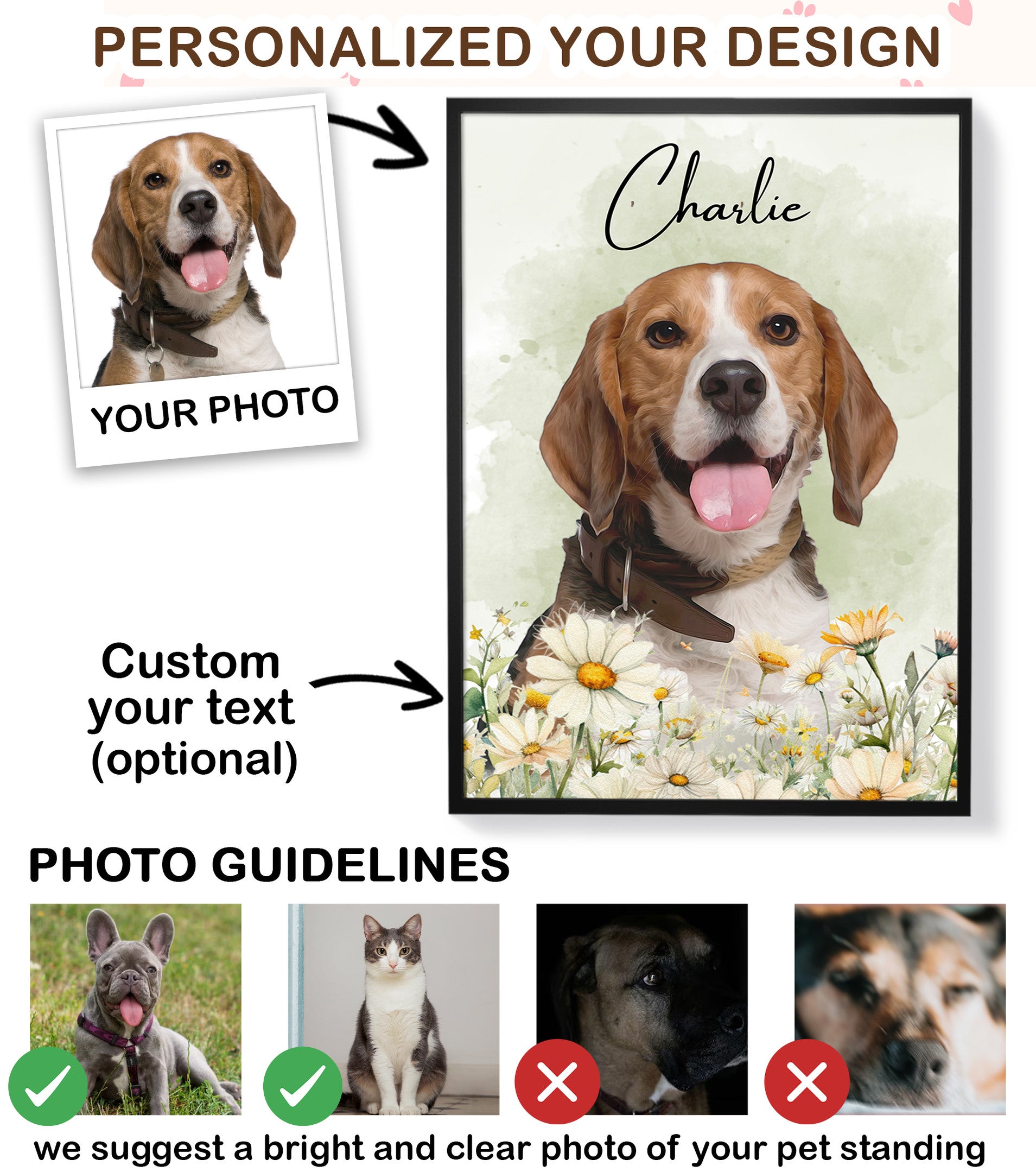Custom Floral Dog Portrait from Photo - Colorful Pet Canvas Painting - Unique Gift for Dog Lovers