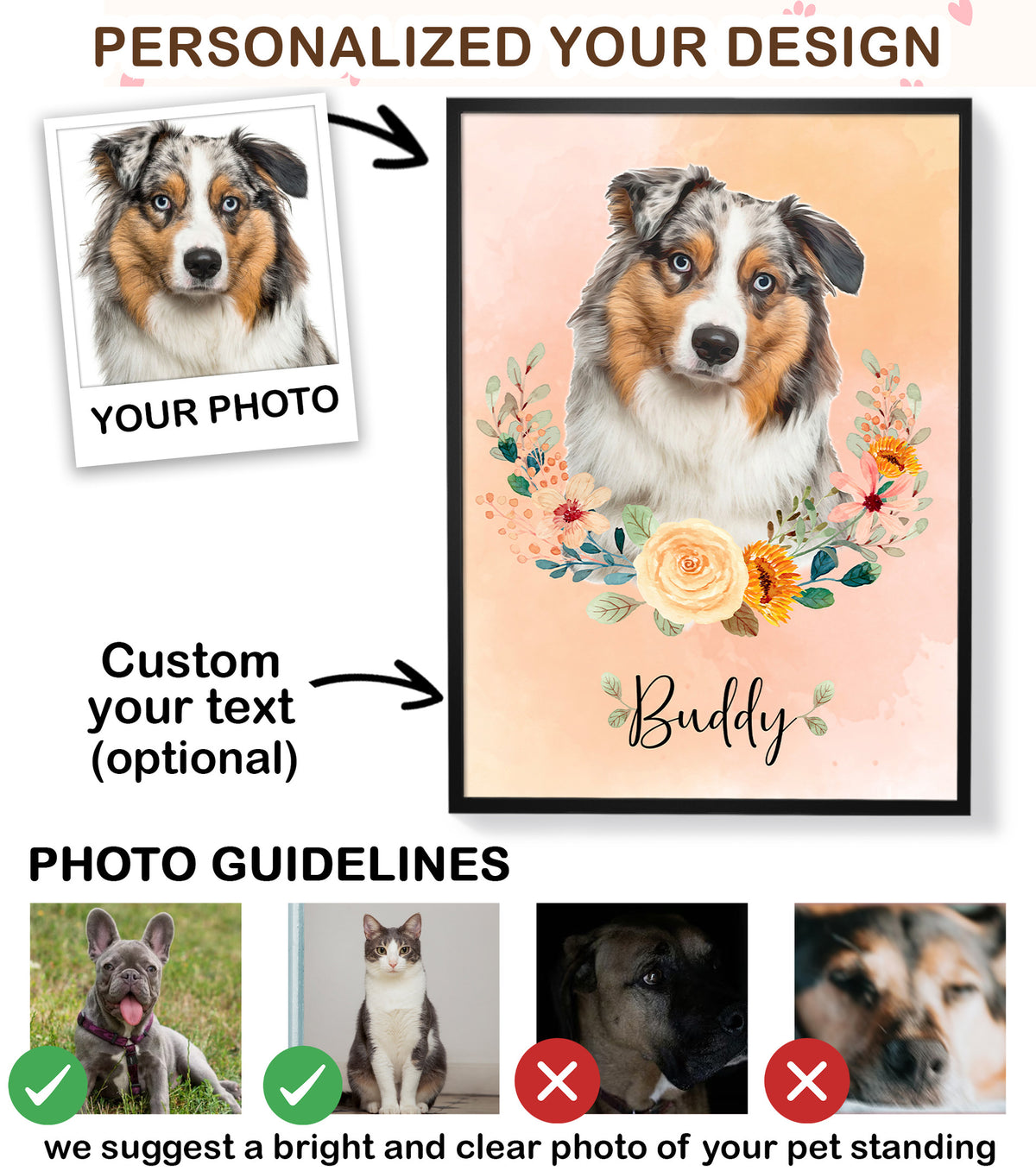 Custom Dog Portrait from Photo Floral Wreath with Name Canvas - Personalized Wall Art