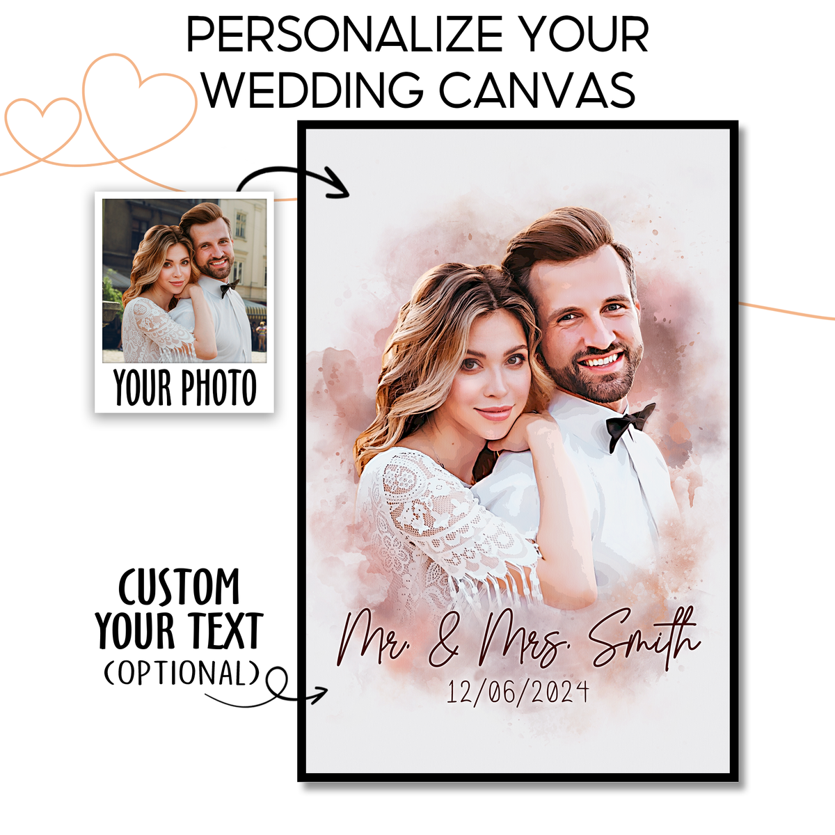Personalized Watercolor Couple Portrait Canvas - Custom “Mr & Mrs” Wedding Portrait with Date - Meaningful Anniversary Gift