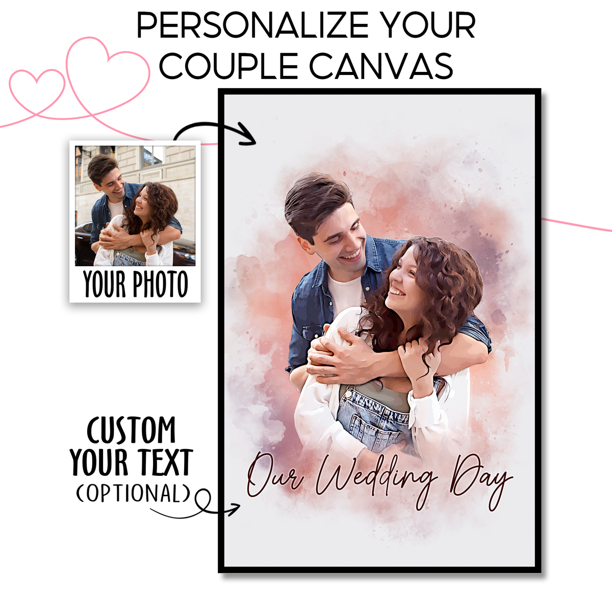 Turn Your Love Into Art - Personalized Watercolor Couple Portrait Canvas from Photo - Romantic Gift for Couples