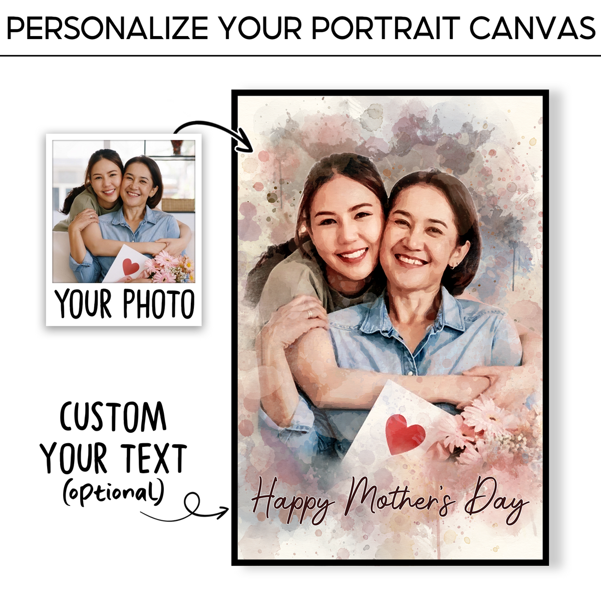 Custom Photo Watercolor Mom and Daughter Portrait with Text Canvas - Personalized Wall Art
