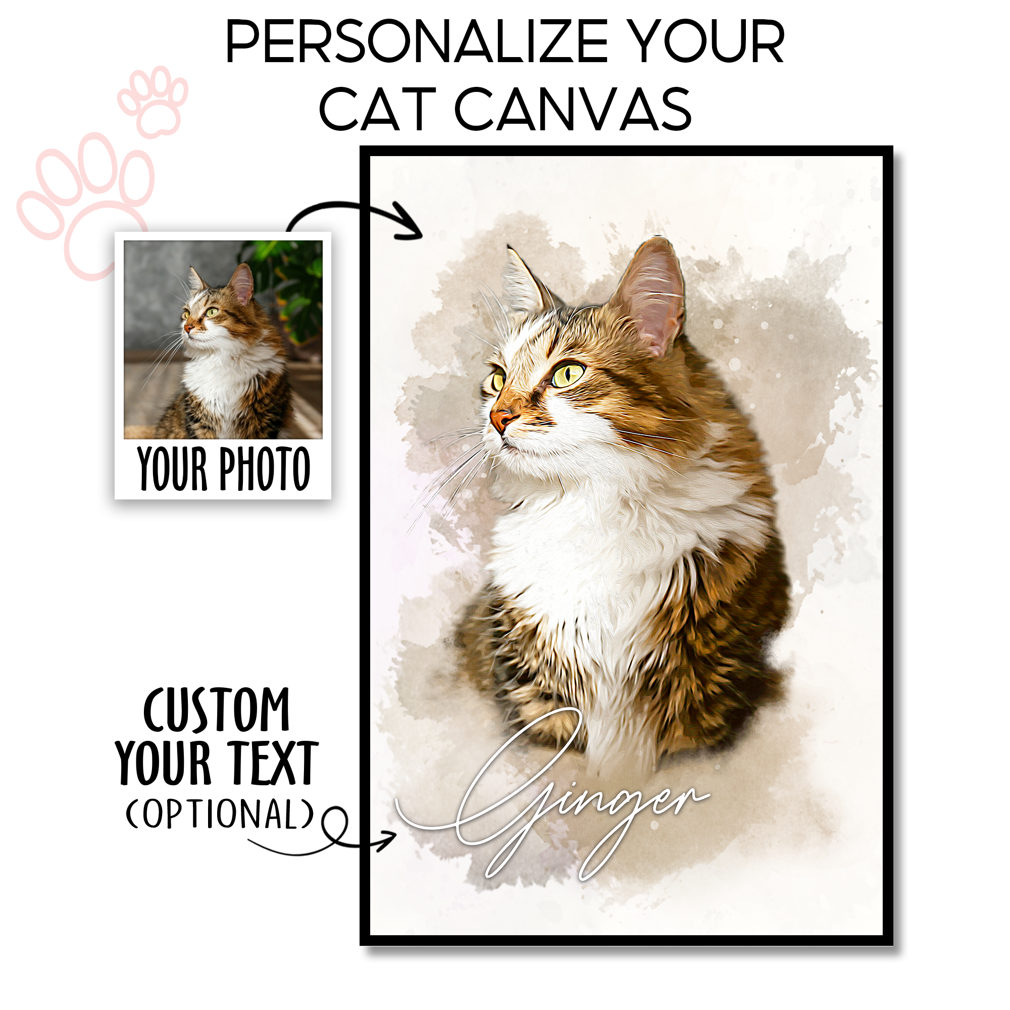 Custom Watercolor Cat Portrait Canvas, Personalized Gift for Cat Lovers