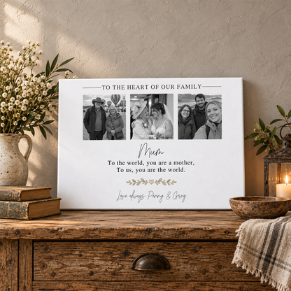 Custom Photo Mom Collage 3 Photos To The Heart Of Our Family Canvas - Personalized Wall Art