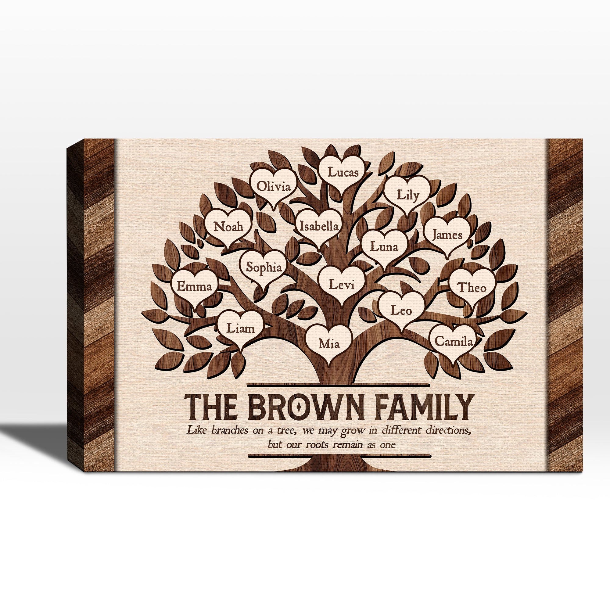 Like Branches On A Tree Personalized Family Name Wood Sign, Mother's Day Rustic Wall Art for Grandma