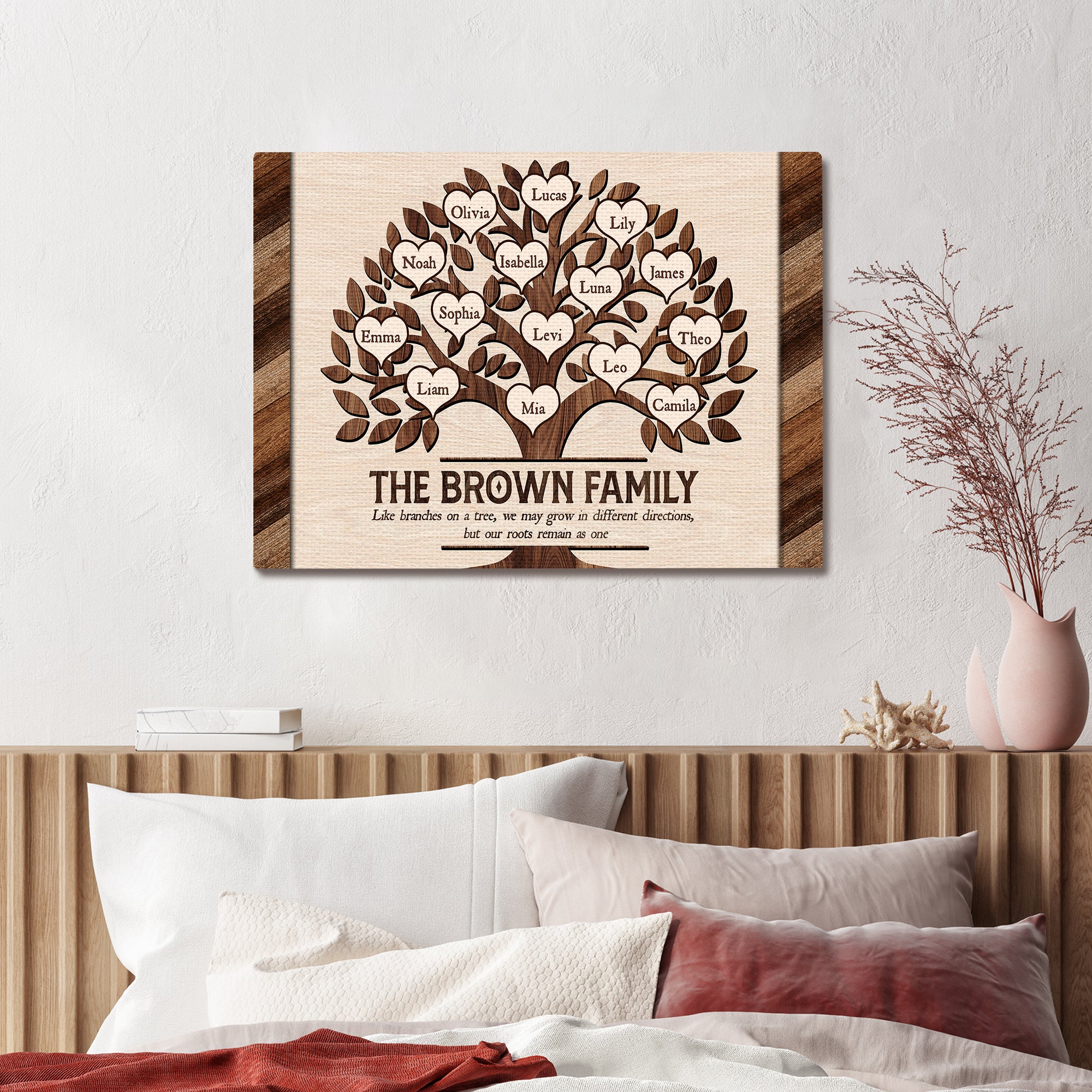 Like Branches On A Tree Personalized Family Name Wood Sign, Mother's Day Rustic Wall Art for Grandma