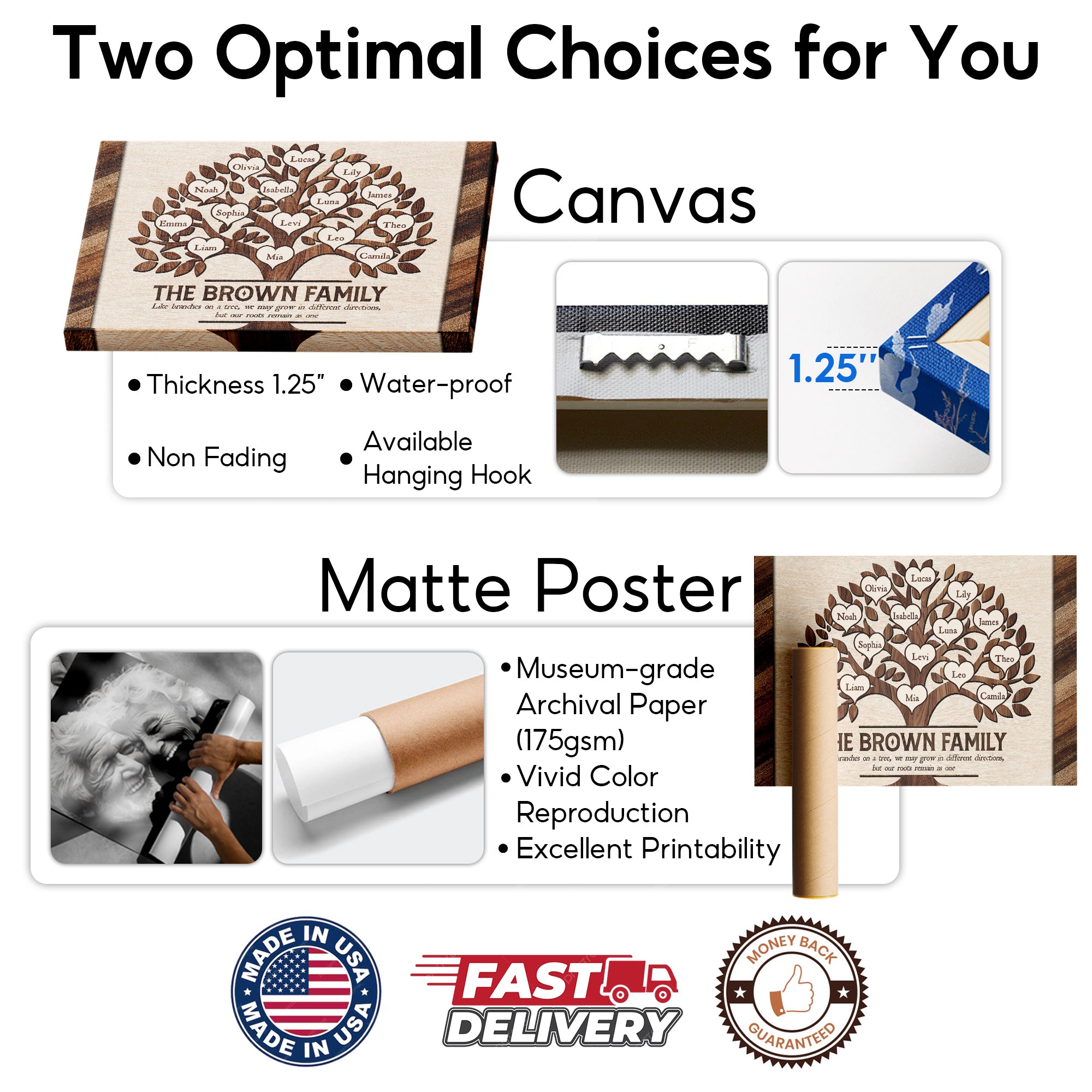 Like Branches On A Tree Personalized Family Name Wood Sign, Mother's Day Rustic Wall Art for Grandma