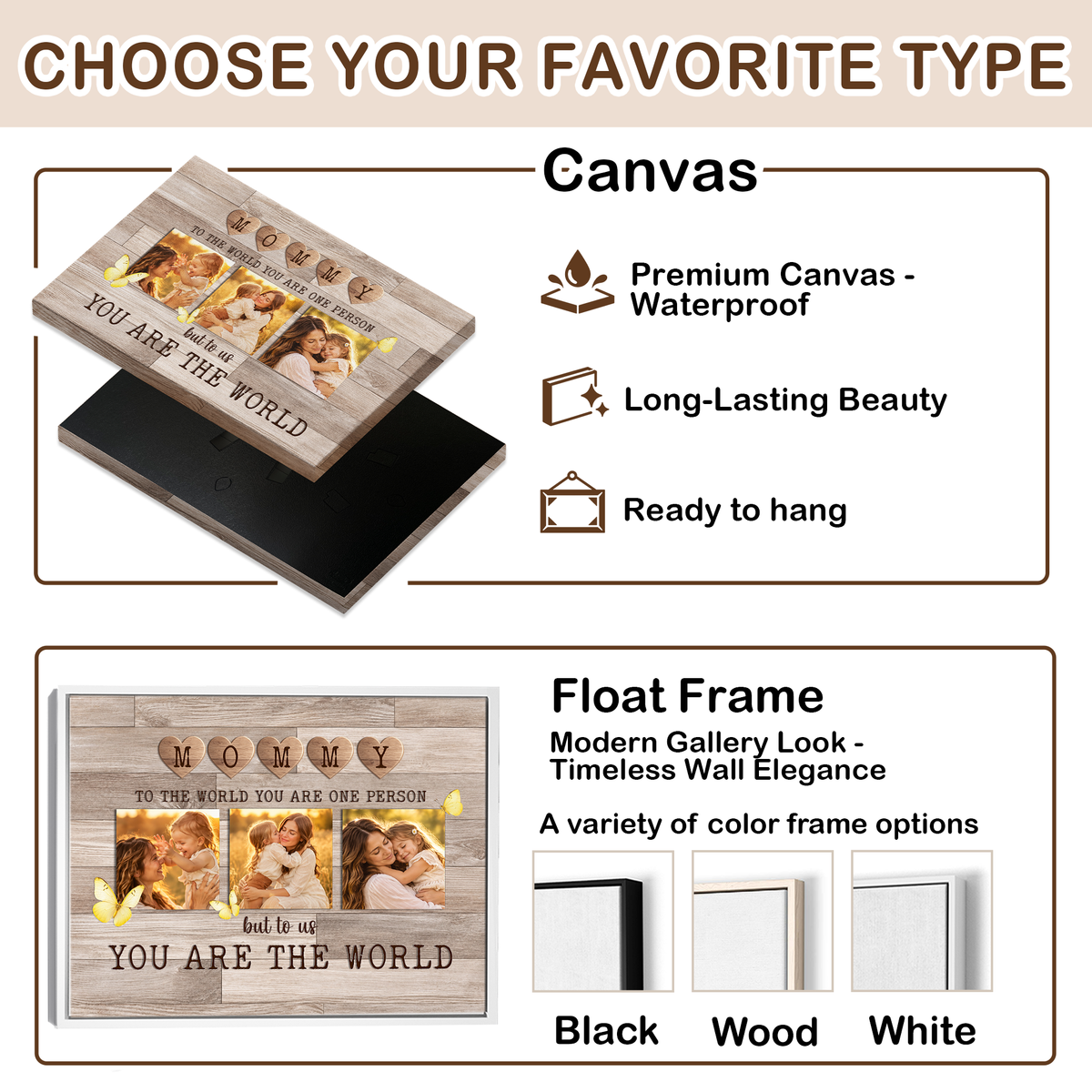 Custom Photo Mom Collage 3 Photos But To Us You Are The World Canvas - Personalized Wall Art