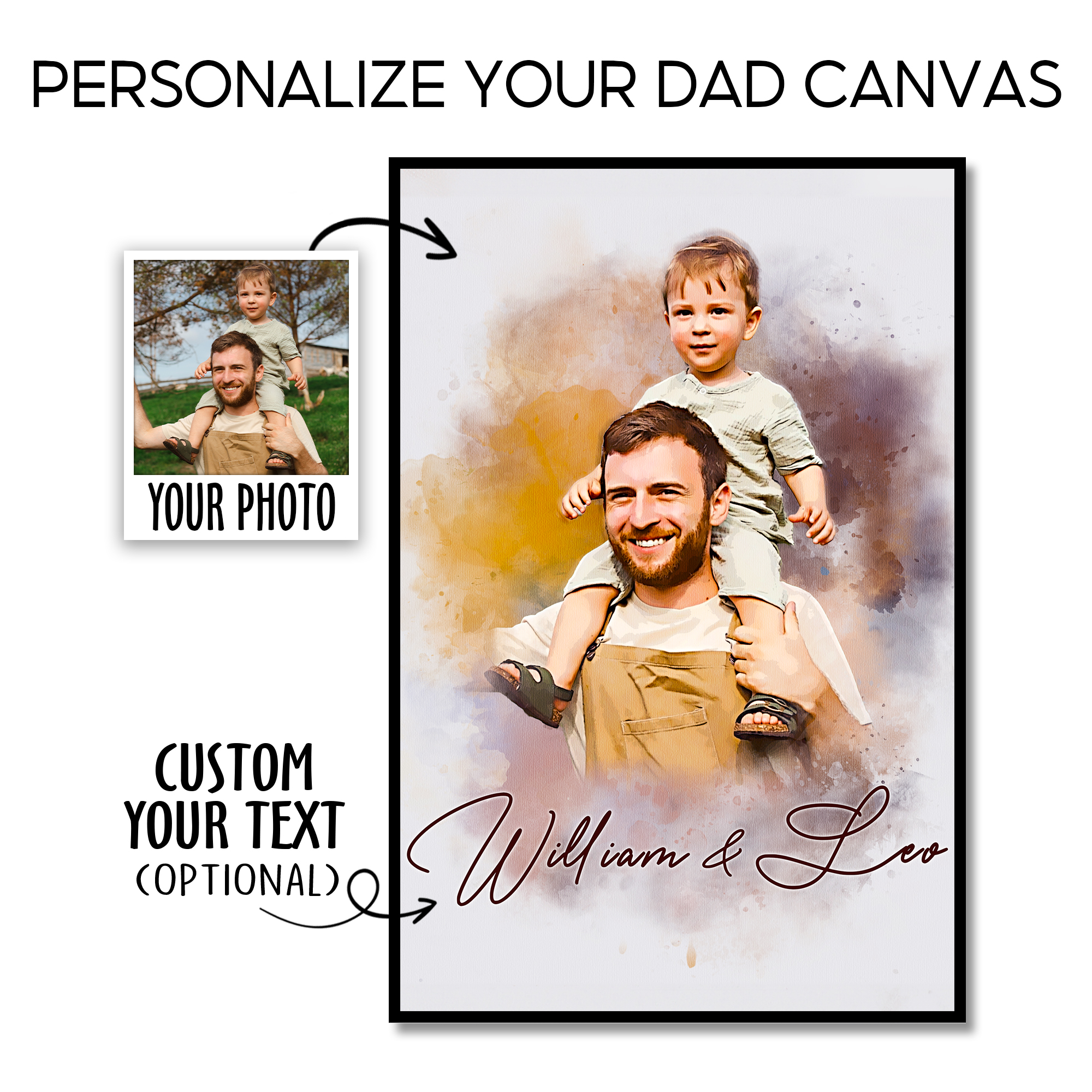 Custom Photo to Watercolor Canvas Painting, Unique Father's Day Gift for Dad from Son Daughter