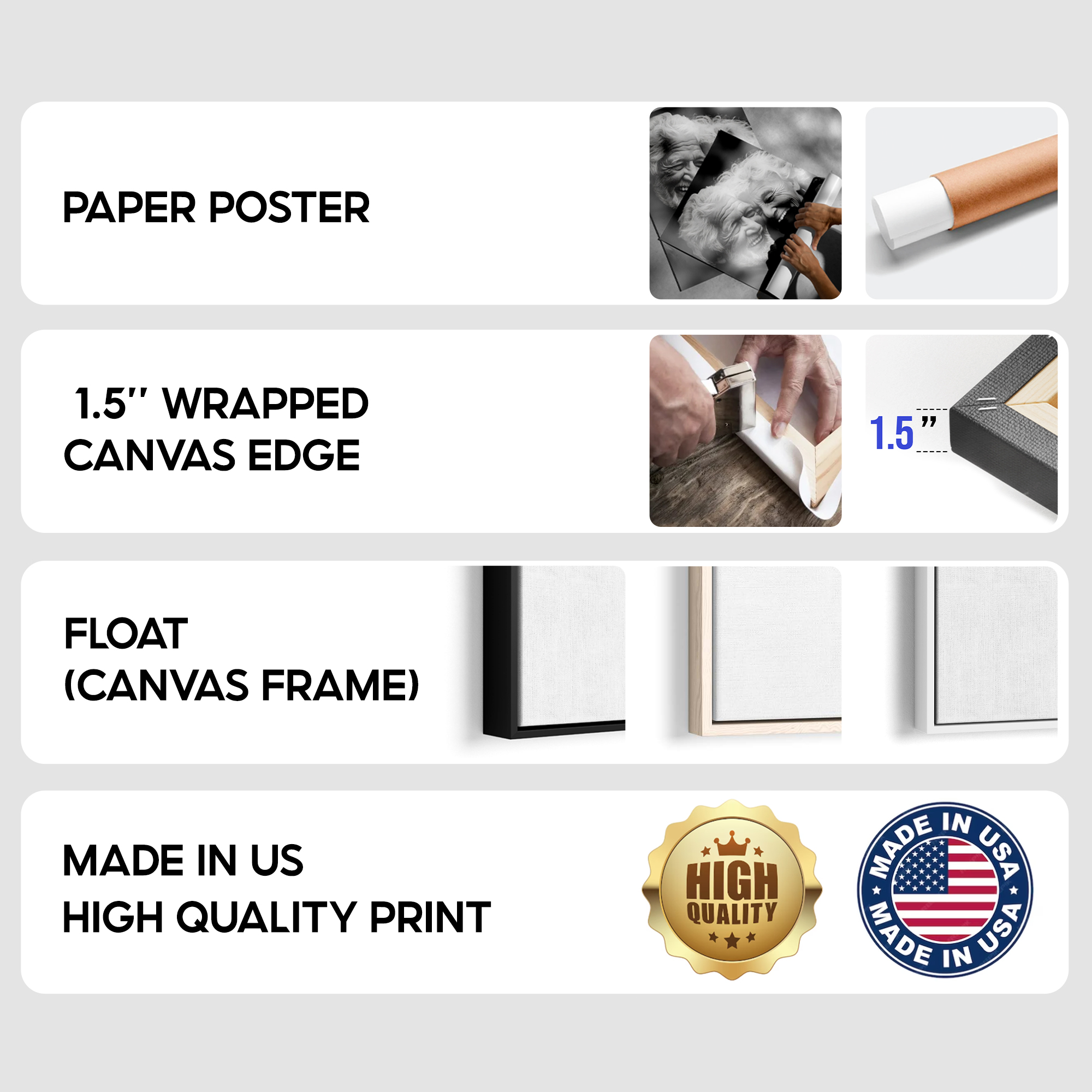 Custom Photo to Watercolor Canvas Painting, Unique Father's Day Gift for Dad from Son Daughter