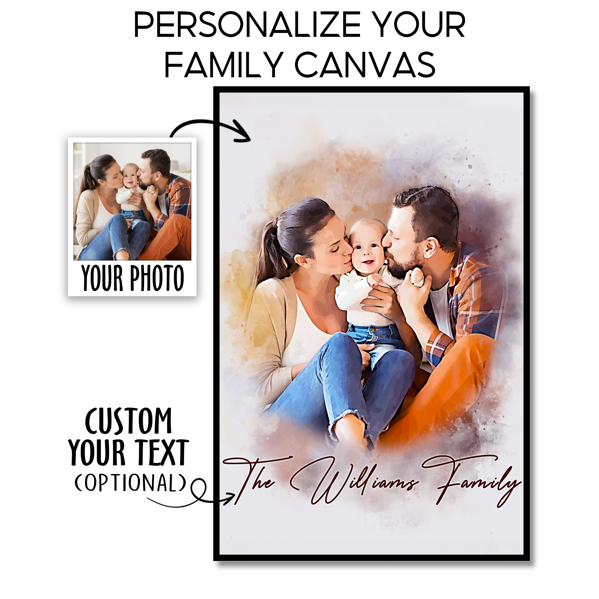 Personalized Watercolor Family Portrait Canvas Wall Art, Custom Gift for Parents on Mother's Father's Day