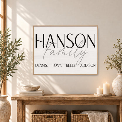Custom Family Name Sign Bold Capitals with Names Canvas - Personalized Wall Art