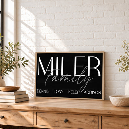 Custom Family Name Sign Bold Capitals with Names Canvas - Personalized Wall Art