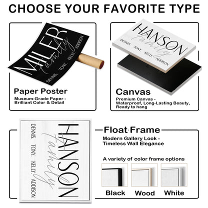 Custom Family Name Sign Bold Capitals with Names Canvas - Personalized Wall Art