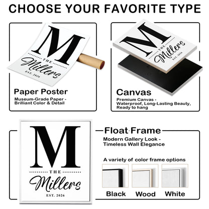 Custom Family Name Sign Classic Letter Name & Year Canvas - Personalized Wall Art