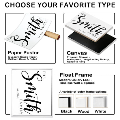 Custom Family Name Sign Big Script Name & Year Canvas - Personalized Wall Art