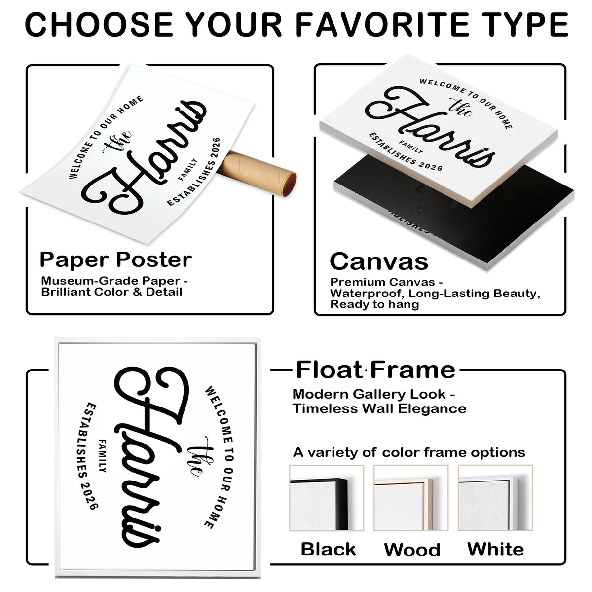 Custom Family Name Sign Welcome Home Name & Year Canvas - Personalized Wall Art
