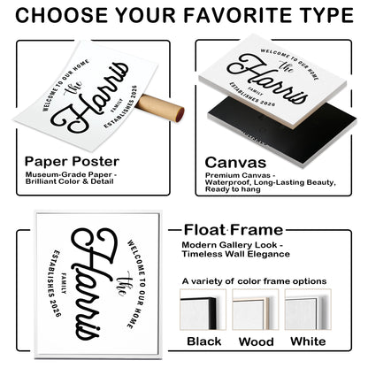 Custom Family Name Sign Welcome Home Name & Year Canvas - Personalized Wall Art