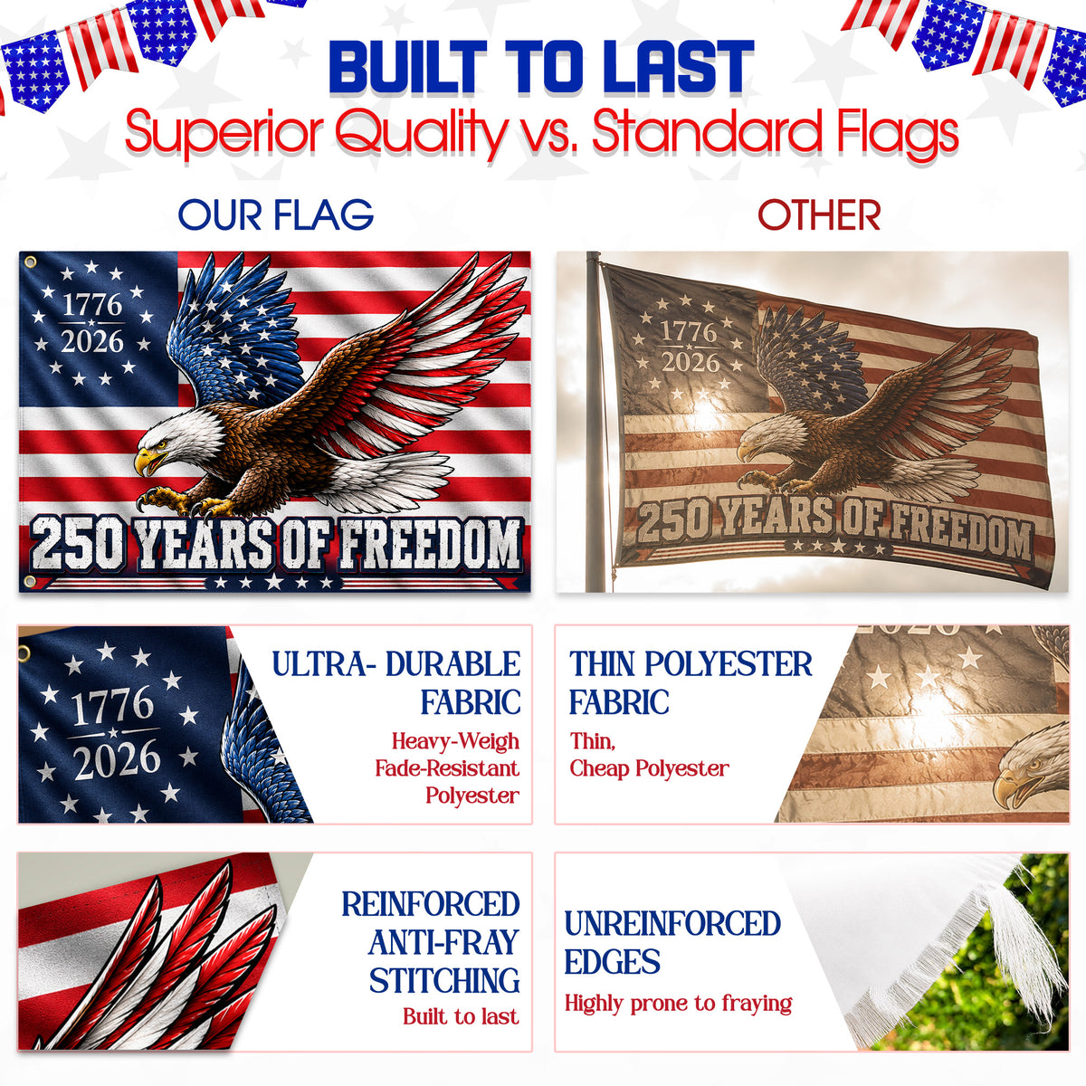 We The People Semiquincentennial Military 250 Years  -  Premium Patriotic Grommet Flag - 4th of July Decorations Double Sided