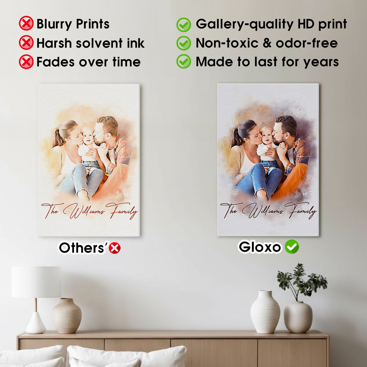 Custom Couple Photo Collage 9 Photos Canvas - Personalized Wall Art