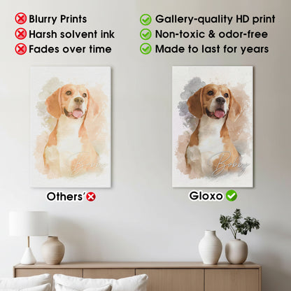 Custom Watercolor Dog Portrait from Photo with Name Canvas - Personalized Wall Art