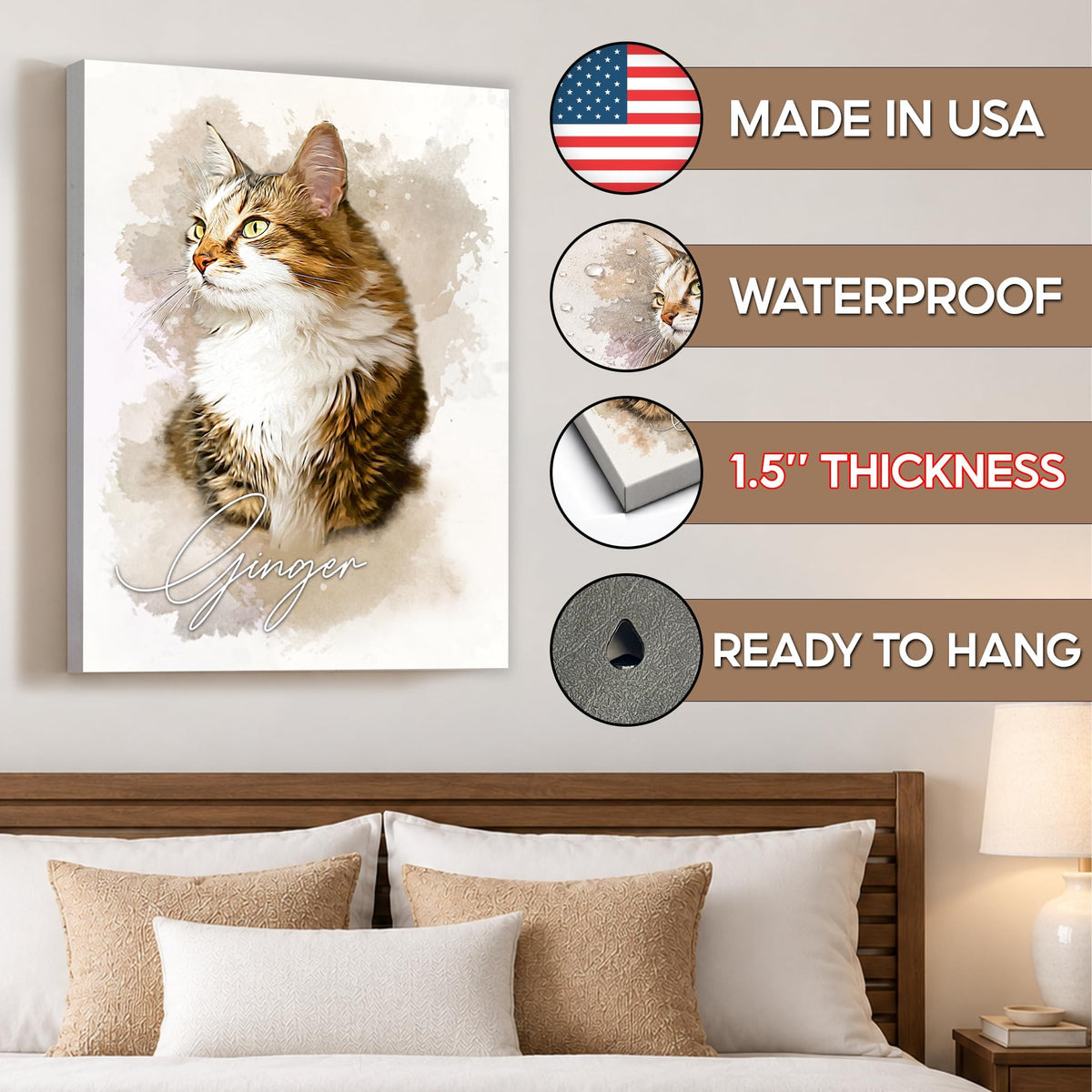 Custom Watercolor Cat Portrait from Photo with Name Canvas - Personalized Wall Art