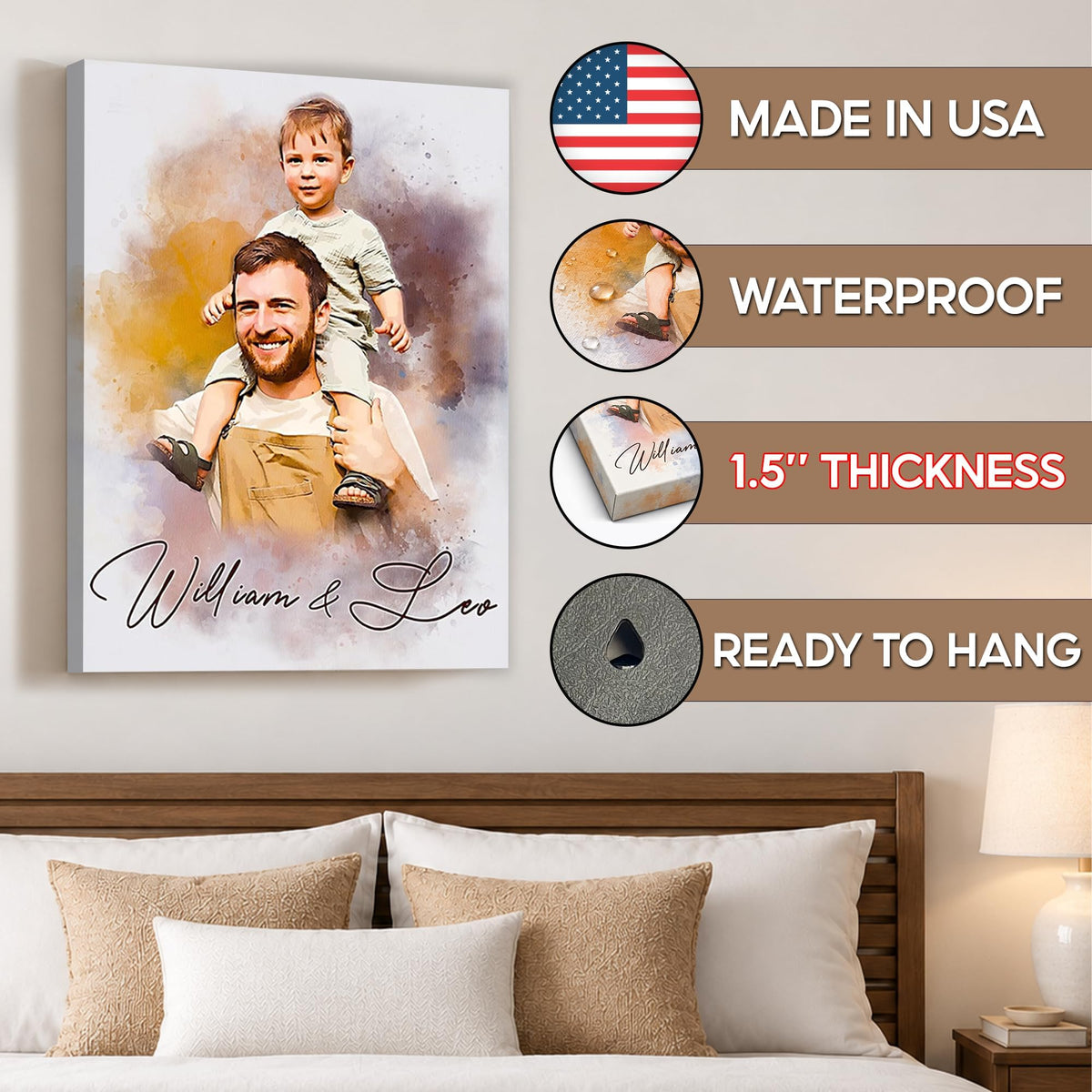 Custom Photo Watercolor Portrait Dad and Kids with Names Canvas - Personalized Wall Art