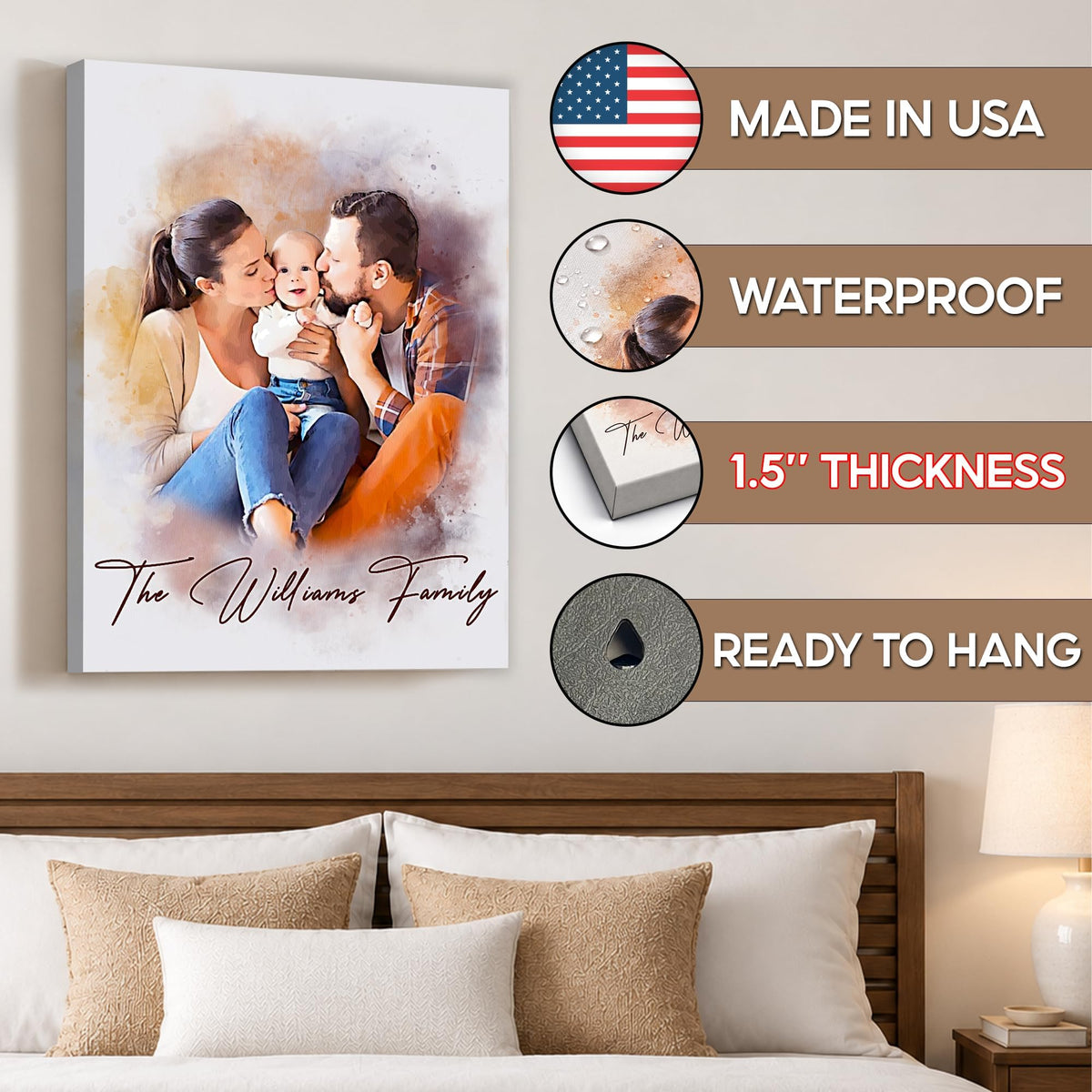 Custom Photo Watercolor Family Portrait with Family Last Name Canvas - Personalized Wall Art