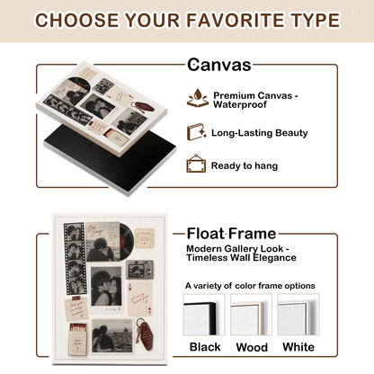 Custom Canvas - Canvas Photo - Photos to Canvas Art
