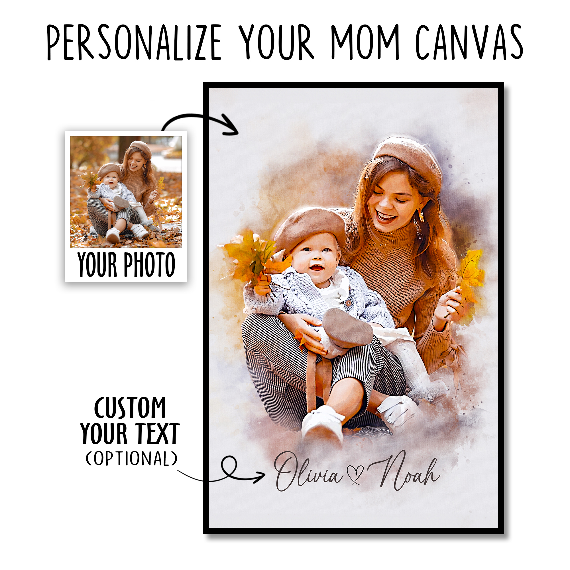 A Mother’s Love In Every Moment - Personalized Watercolor Portrait Canvas from Photo - Gift for Mom
