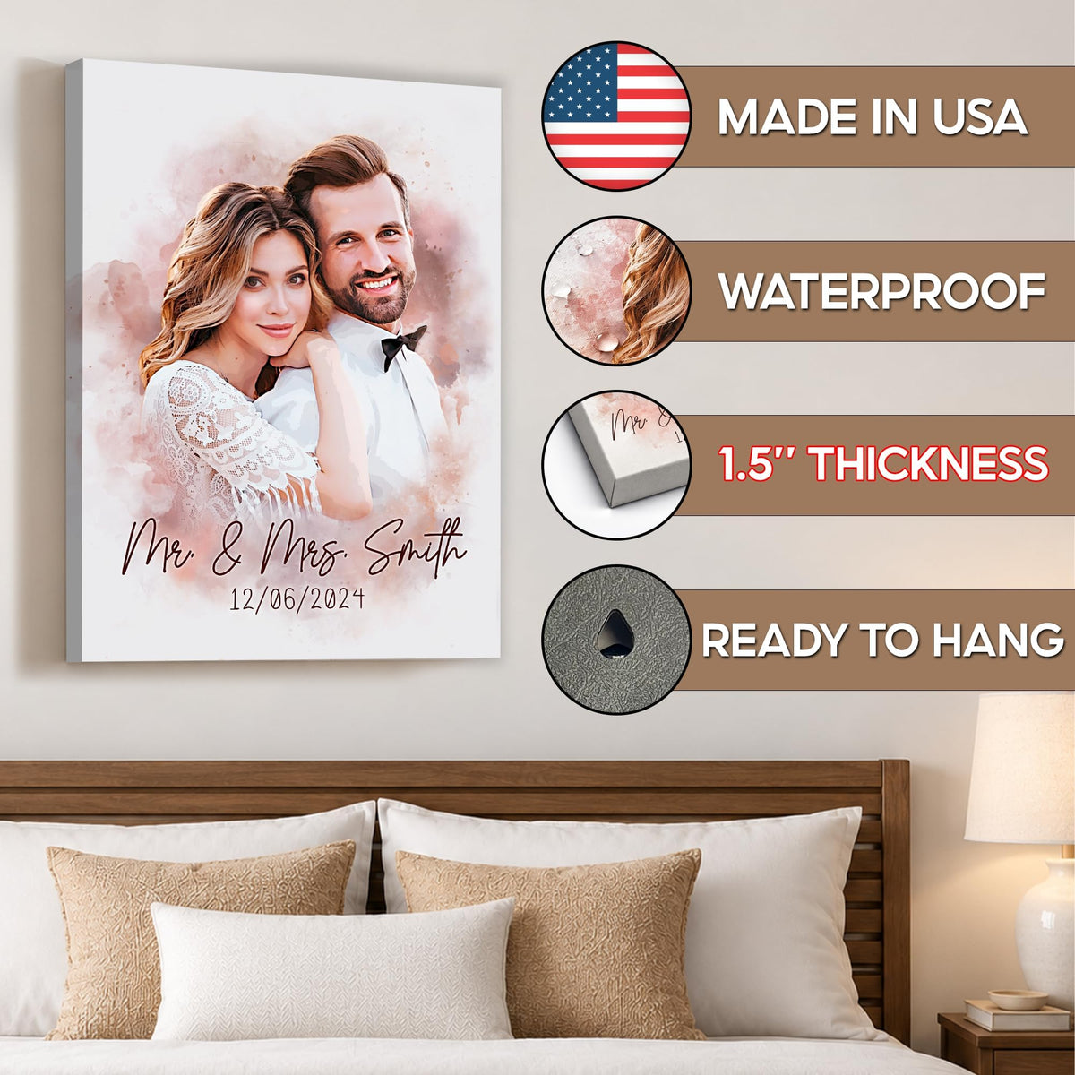 Custom Photo Watercolor Wedding Portrait Mr and Mrs with Date - Personalized Wrapped Canvas